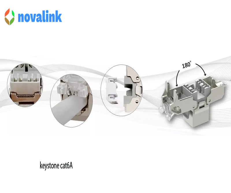 Nh&acirc;n ổ cắm mạng Cat6A Novalink CC-04-00242 chống nhiễu 10Gbps